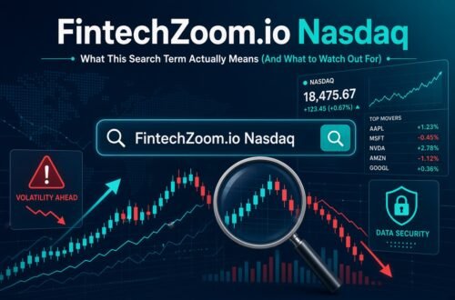 fintechzoom.io nasdaq